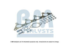 Montazni sada, katalyzator BM CATALYSTS FK91414B