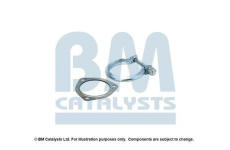 Montazni sada, katalyzator BM CATALYSTS FK91499A