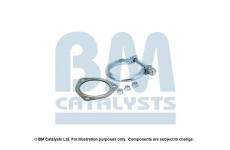 Montazni sada, katalyzator BM CATALYSTS FK91499B