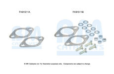 Montazni sada, katalyzator BM CATALYSTS FK91511