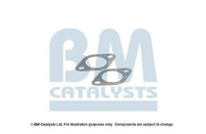 Montazni sada, katalyzator BM CATALYSTS FK91511A