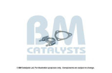 Montazni sada, katalyzator BM CATALYSTS FK91589A