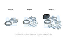 Montazni sada, katalyzator BM CATALYSTS FK91592
