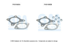 Montazni sada, katalyzator BM CATALYSTS FK91685