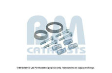 Montazni sada, katalyzator BM CATALYSTS FK91839C