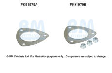 Montazni sada, katalyzator BM CATALYSTS FK91979