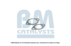 Montazni sada, katalyzator BM CATALYSTS FK92050A