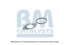 Montazni sada, katalyzator BM CATALYSTS FK92133A