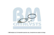 Montazni sada, katalyzator BM CATALYSTS FK92133B