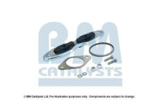 Montazni sada, katalyzator BM CATALYSTS FK92133C