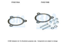 Montazni sada, katalyzator BM CATALYSTS FK92156