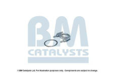 Montazni sada, katalyzator BM CATALYSTS FK92180A