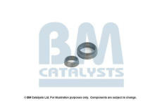 Montazni sada, katalyzator BM CATALYSTS FK92183A