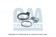 Montazni sada, katalyzator BM CATALYSTS FK92283C