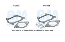 Montazni sada, katalyzator BM CATALYSTS FK92392