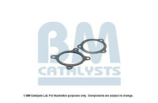 Montazni sada, katalyzator BM CATALYSTS FK92401A