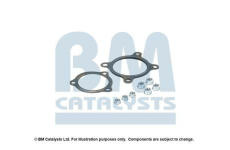 Montazni sada, katalyzator BM CATALYSTS FK92401B