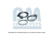 Montazni sada, katalyzator BM CATALYSTS FK92464C