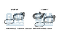 Montazni sada, katalyzator BM CATALYSTS FK92530