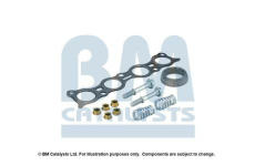 Montazni sada, katalyzator BM CATALYSTS FK92551C