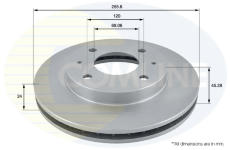 Brzdový kotúč COMLINE ADC0333V