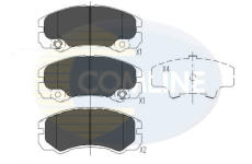 Sada brzdových platničiek kotúčovej brzdy COMLINE CBP41241