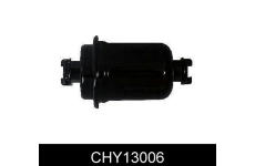 Palivový filter COMLINE CHY13006