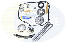 Sada rozvodovej reżaze COMLINE CTK015F