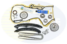 Sada rozvodovej reżaze COMLINE CTK032FV