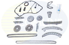 Sada rozvodovej reżaze COMLINE CTK036F