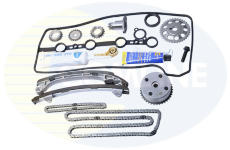 Sada rozvodovej reżaze COMLINE CTK212FV