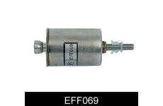 Palivový filter COMLINE EFF069