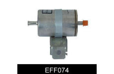 Palivový filter COMLINE EFF074