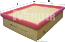 Vzduchový filtr MFILTER K 719
