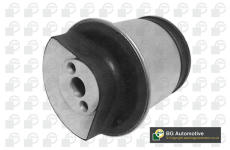 Uložení, řídicí mechanismus BGA BU9514