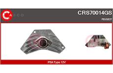 Odpor, vnitřní tlakový ventilátor CASCO CRS70014GS