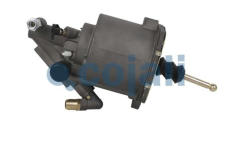 Posilovač spojky COJALI 2550307