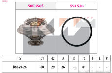 Termostat, chladivo KW 580 250