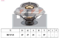 Termostat, chladivo KW 580 256S