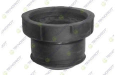 Uložení, řídicí mechanismus TEKNOROT SB 208