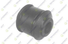 Ulozeni tlumice perovani TEKNOROT SB 515