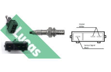 Lambda sonda LUCAS LEB181