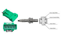 Lambda sonda LUCAS LEB184