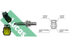 Lambda sonda LUCAS LEB290