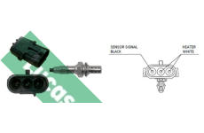 Lambda sonda LUCAS LEB323