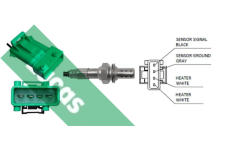 Lambda sonda LUCAS LEB5035