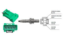 Lambda sonda LUCAS LEB5139