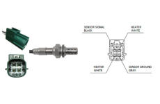 Lambda sonda LUCAS LEB5148