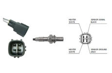 Lambda sonda LUCAS LEB5163