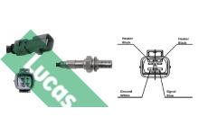 Lambda sonda LUCAS LEB5179